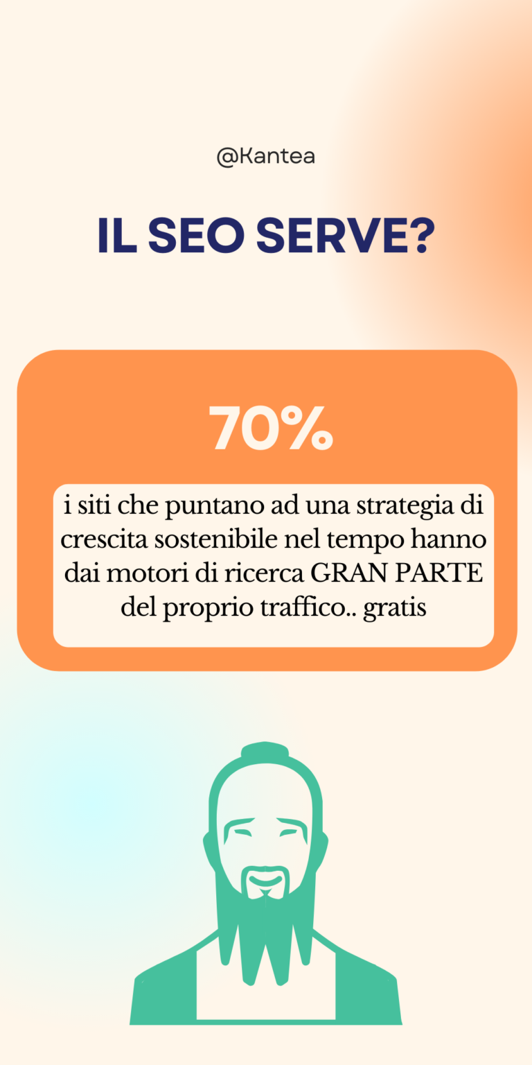 Impatto SEO
